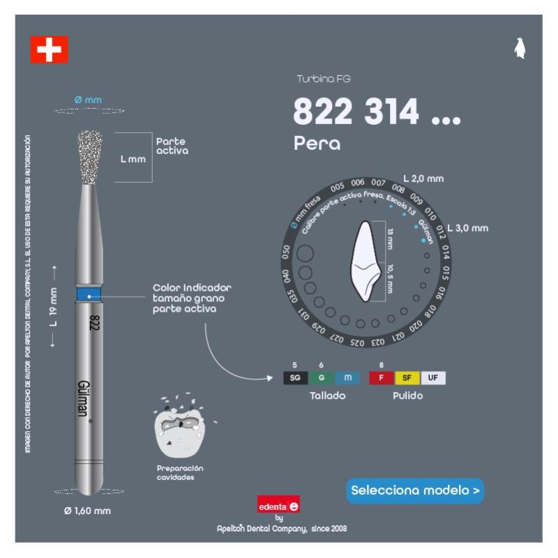 FRESA PERIFORME 822 EDENTA