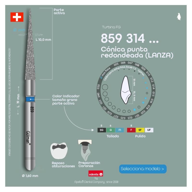 FRESA LANZA CONO PUNTIAGUDO 859 314 EDENTA