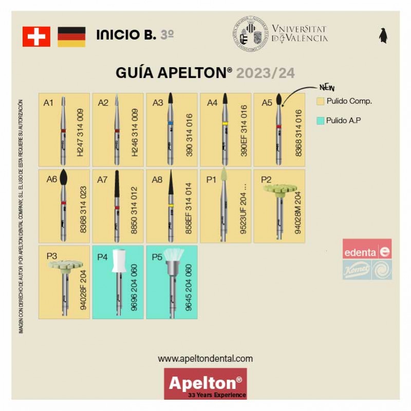 FRESERO INICIAL UV 3º  EDENTA KOMET
