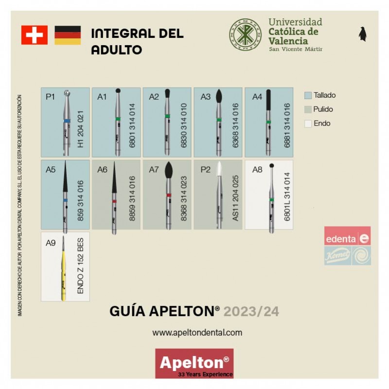 UCV ADULT INTEGRAL BURS SET