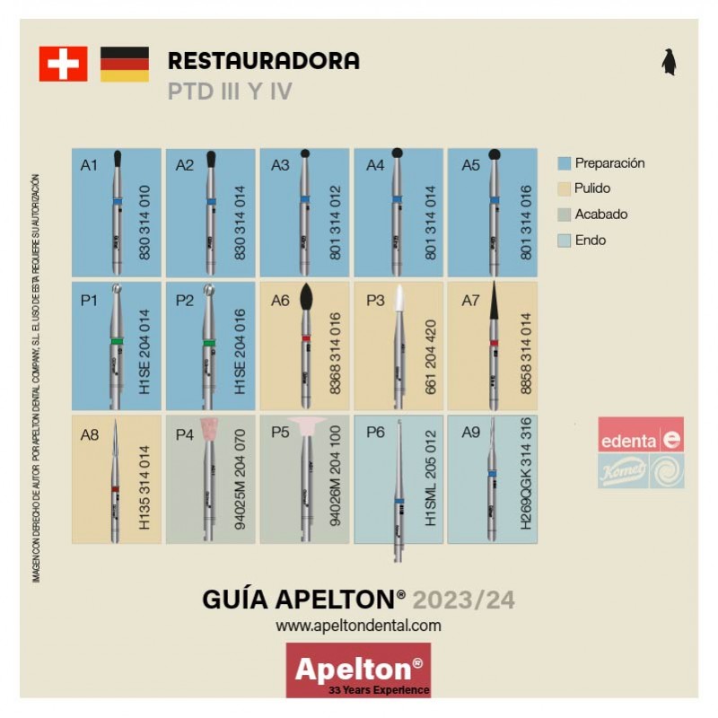 Fresero restauradora CEU