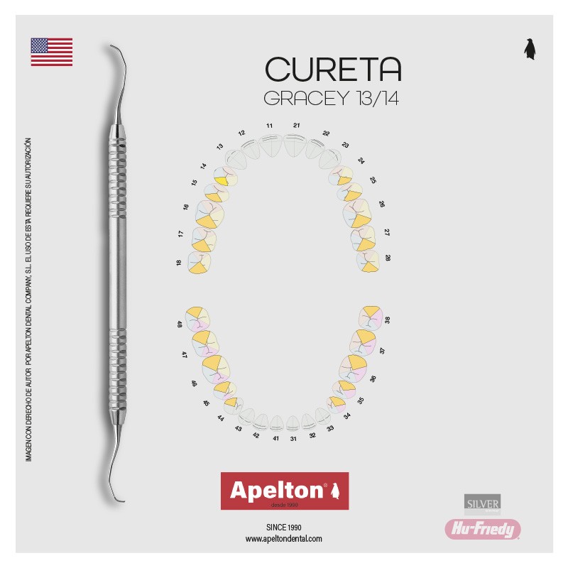 CURETA GRACEY 13/14 HU-FRIEDY SILVER
