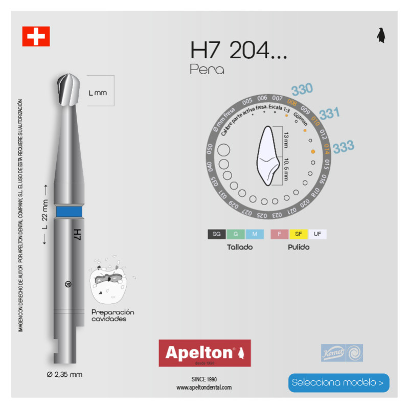 FRESA PERA H7 204  KOMET