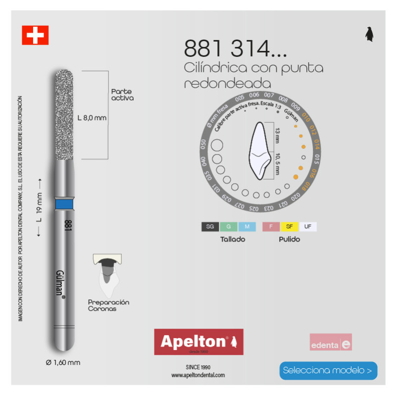 BUR ROUND END CYLINDER 881 EDENTA