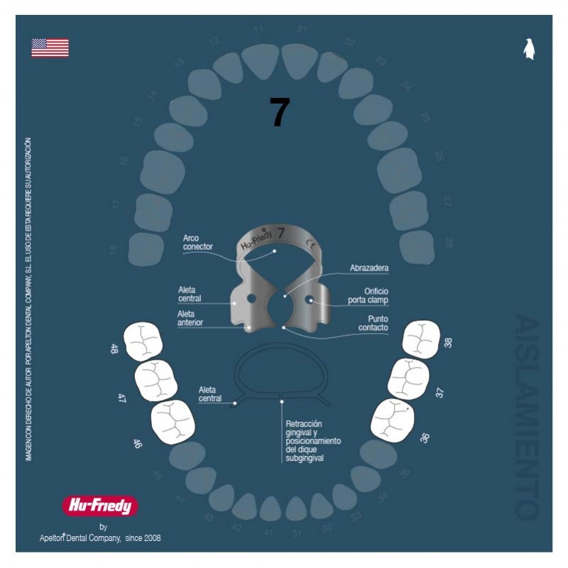 CLAMP 7 HU-FRIEDY