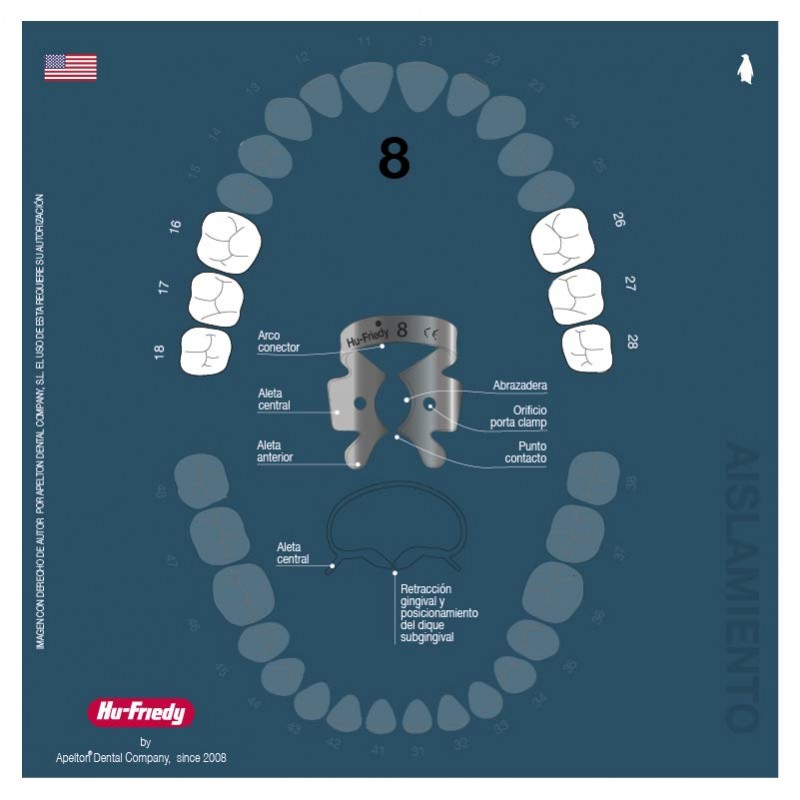 Clamp 8 Hu-Friedy molares superiores