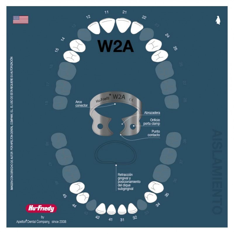 CLAMP W2A HU-FRIEDY
