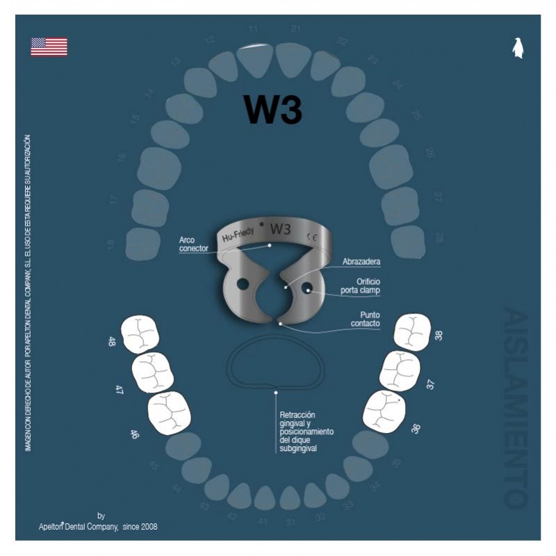 CLAMP W3 HU-FRIEDY
