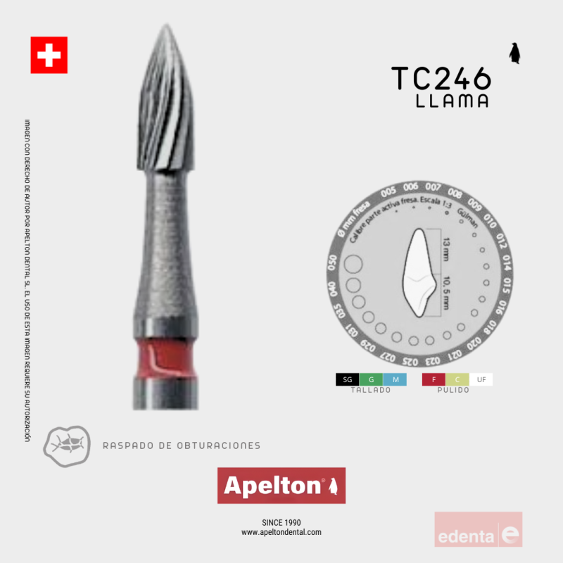 FLAME-SHAPED BUR TC246 204 EDENTA