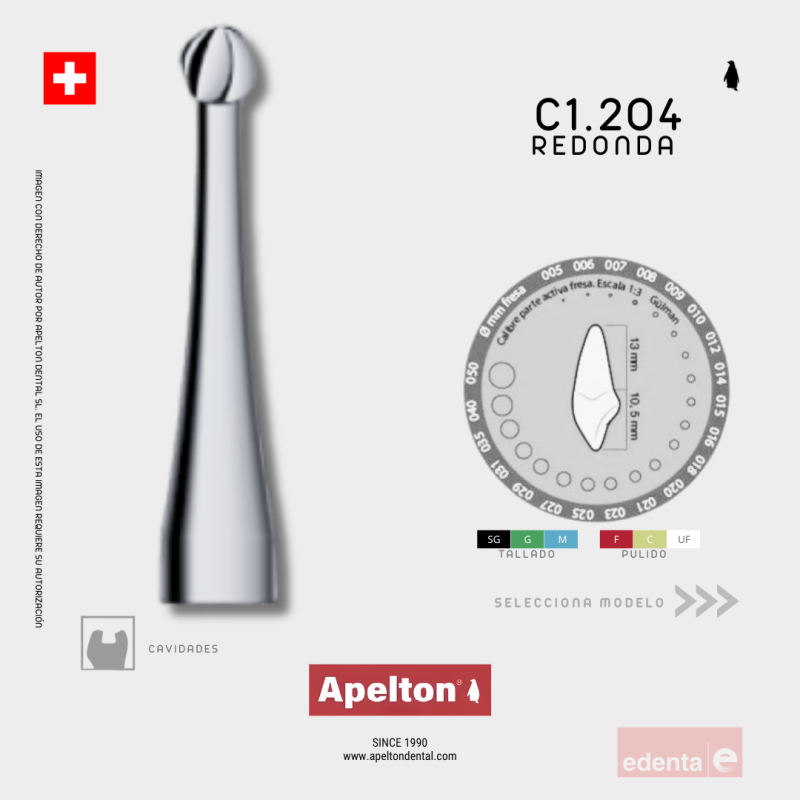 ROUND BUR C1 204 EDENTA