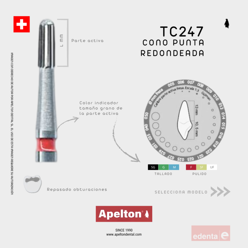 BUR TC247 314 ROUND END TAPER EDENTA