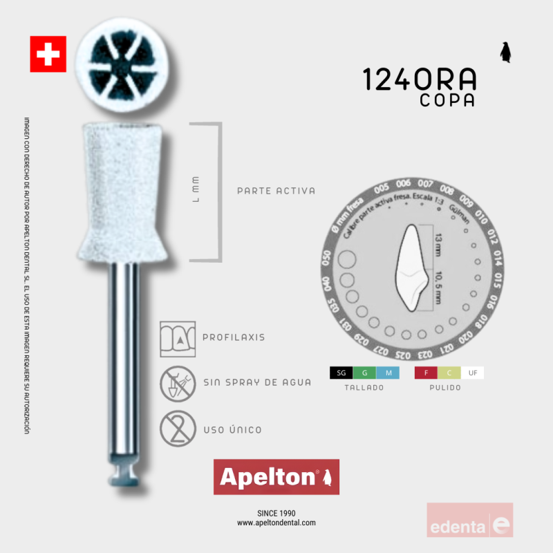 FRESA COPA PROFILAXIS 1240RA EDENTA