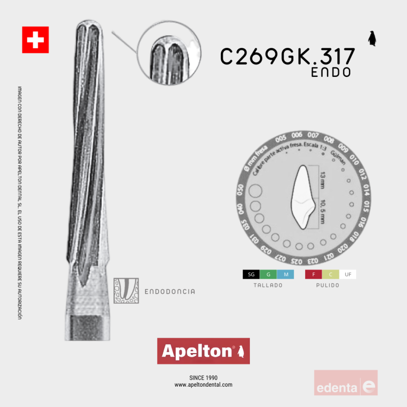 BUR C269GK.317.016 PULP CHAMBER EXPANSION EDENTA