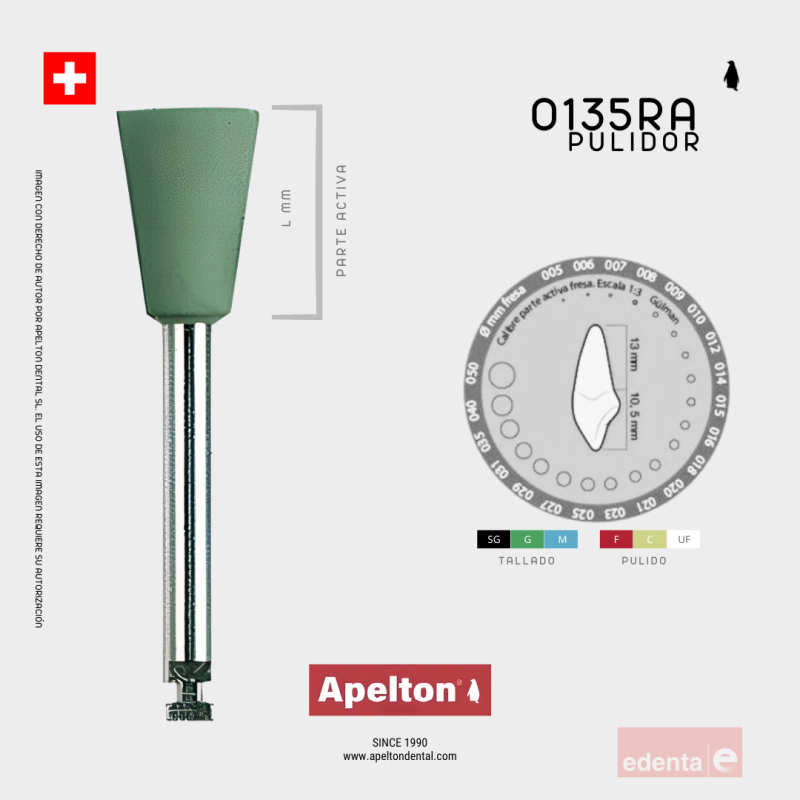 POLISHER 0135RA EDENTA