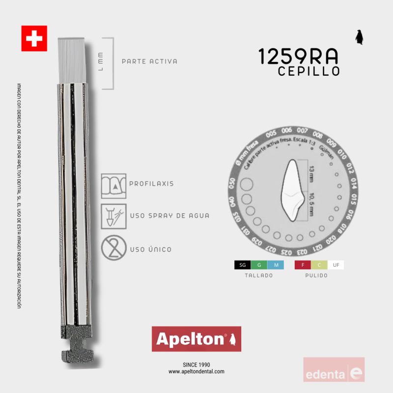 FRESA CEPILLO PROFILAXIS 1259RA EDENTA