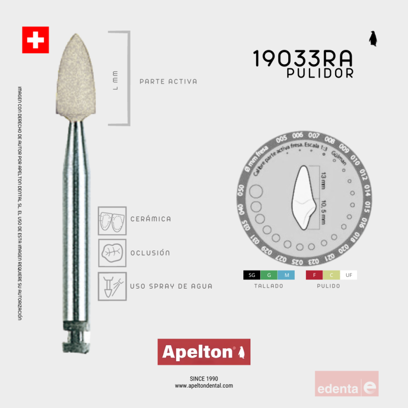 FRESA PUNTA BLANCA PULIDO 19033RA EDENTA