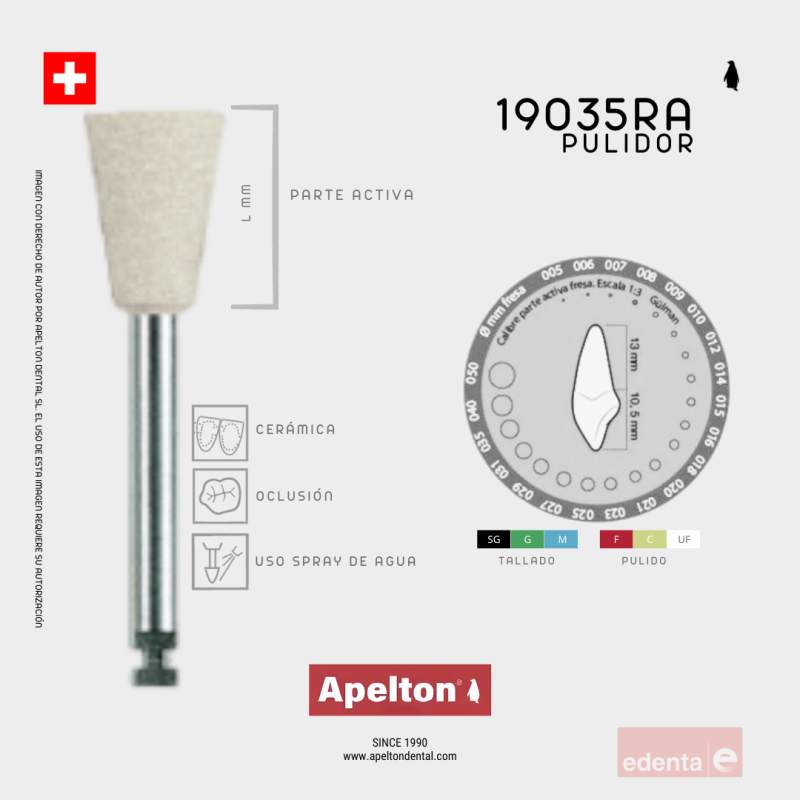 COMPOSITE POLISHER 19035RA EDENTA