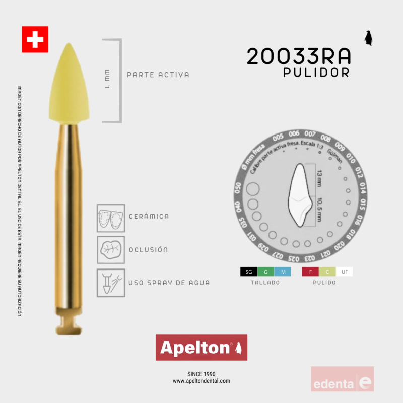 FRESA AMARILLO PULIDO 20033 204 030  EDENTA