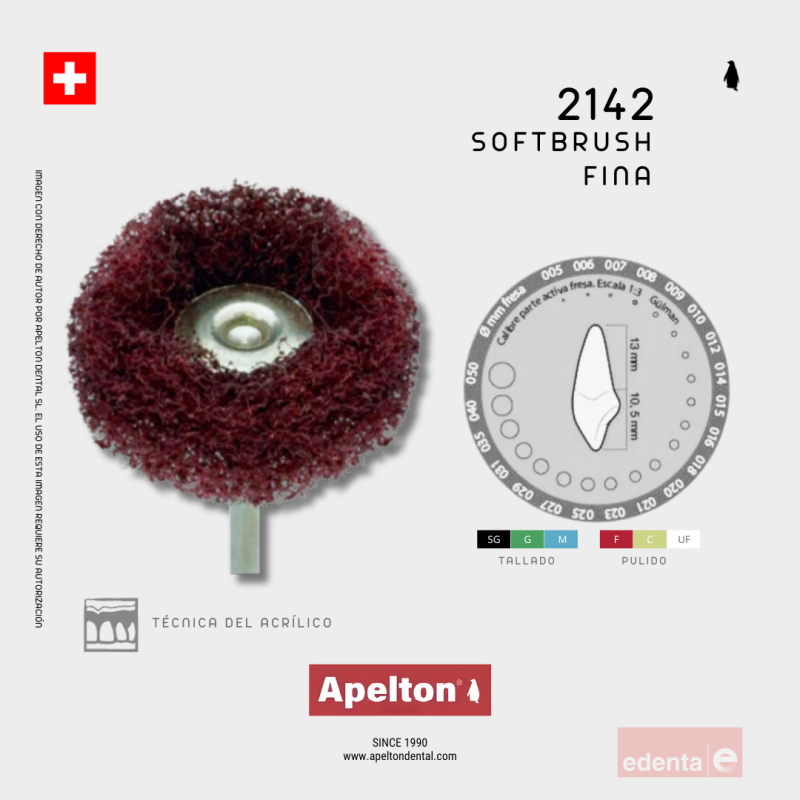 SOFTBRUSH FINE 2142 104 EDENTA