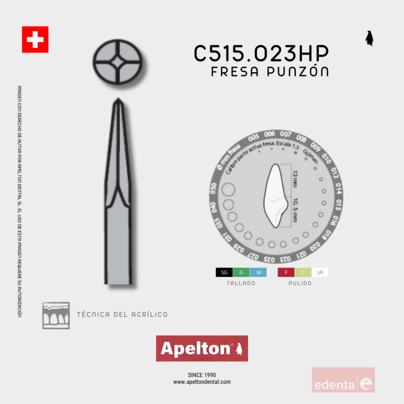FRESA PUNZÓN C515.023HP  EDENTA