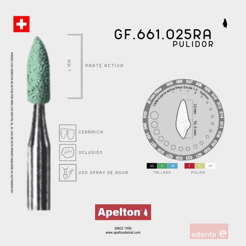 BUR GF 661.025RA CERAMIC ABRASIVE EDENTA