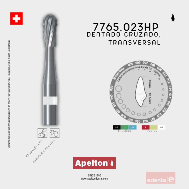 FRESA 7765.023HP EDENTA