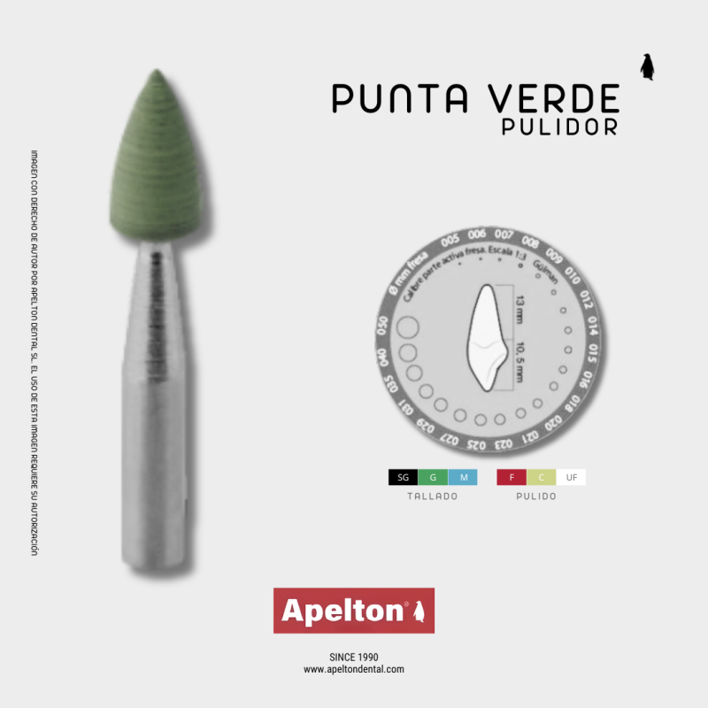 GREEN POLISHER 3032 RA PRO