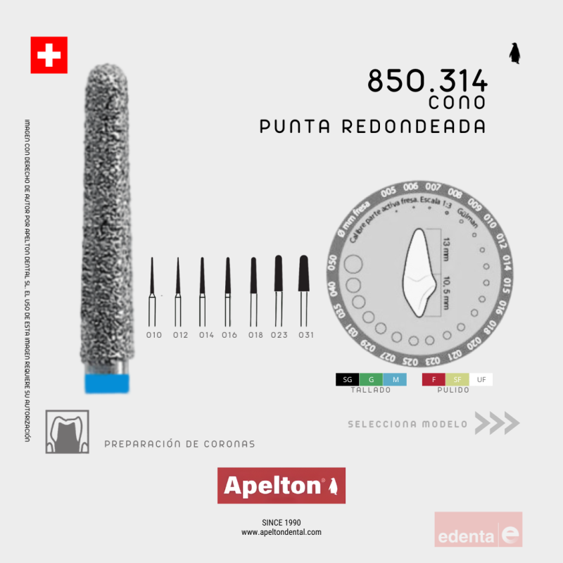 FRESA CÓNICA PUNTA REDONDEADA 850 EDENTA