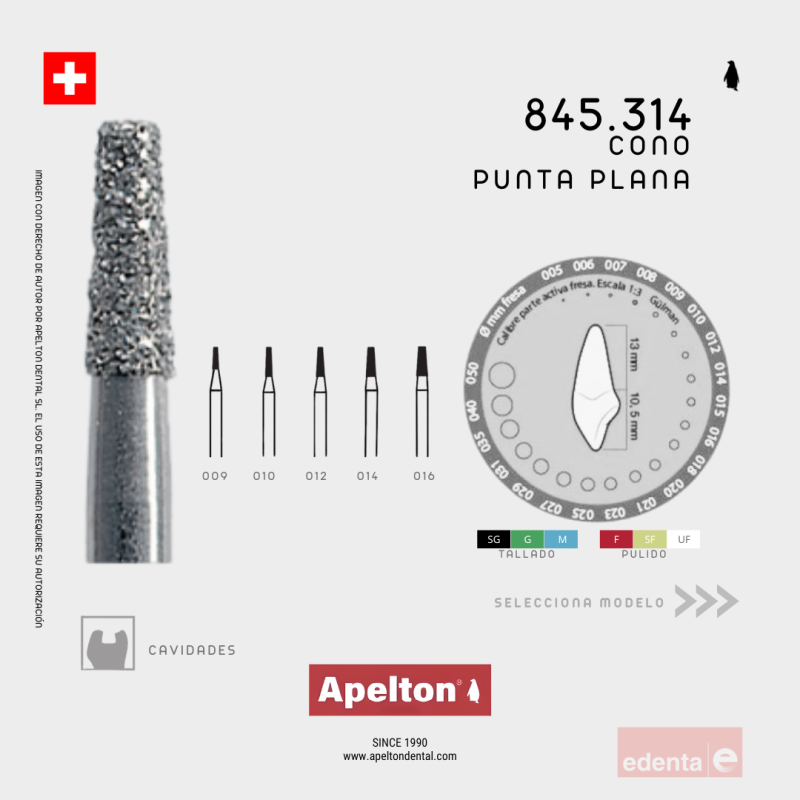 BUR FLAT END TAPER 845 EDENTA
