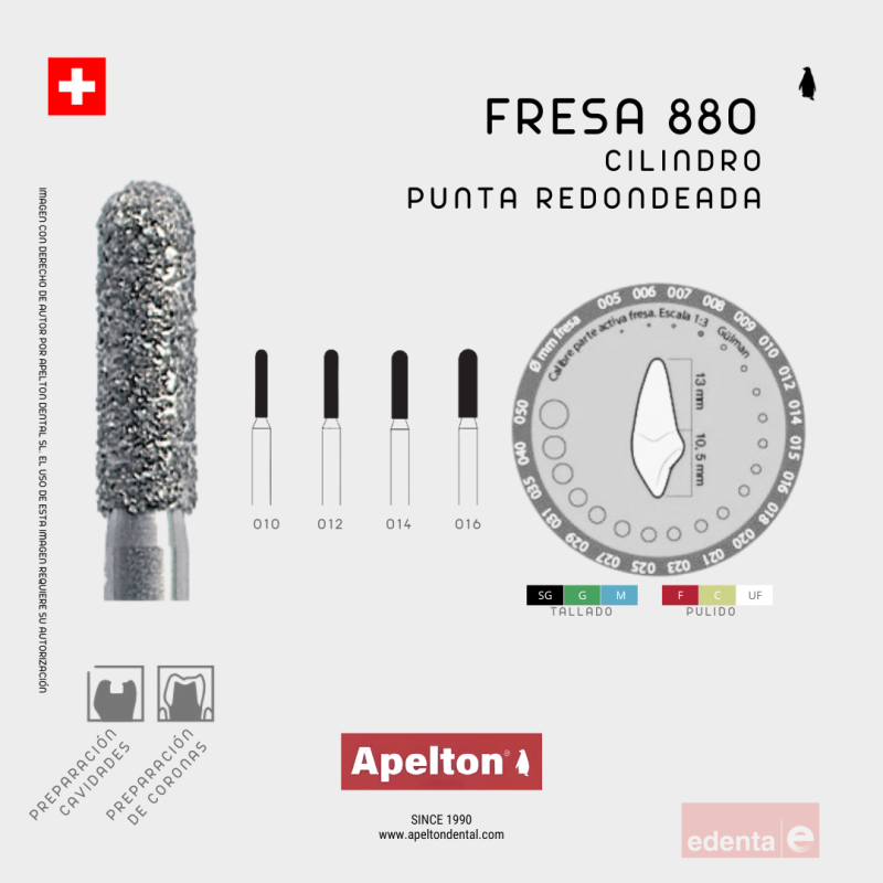 BUR ROUND END CYLINDER 880 EDENTA