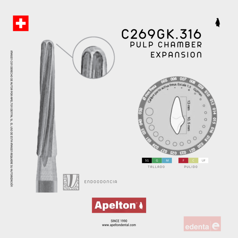 BUR C269GK 316 016 (ENDO Z) 25MM EDENTA