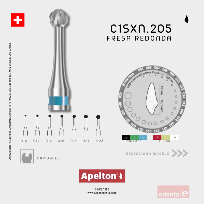 ROUND BUR C1SXN 205 EDENTA
