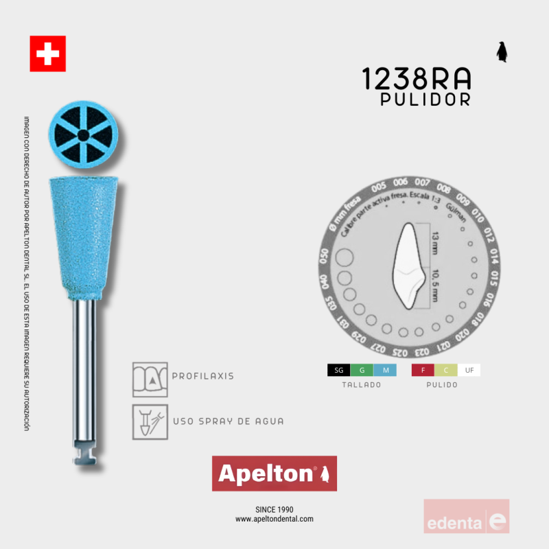 PROPHYLAXIS POLISHER 1238RA EDENTA