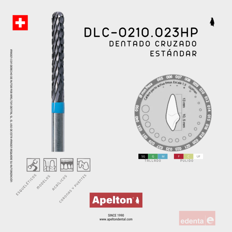 FRESA CILINDRO PUNTA REDONDEADA DLC-0210.023HP EDENTA