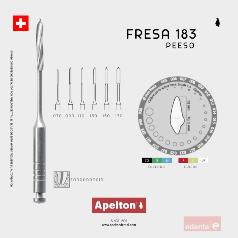 BUR PEESO 183 ENDODONTIC EDENTA