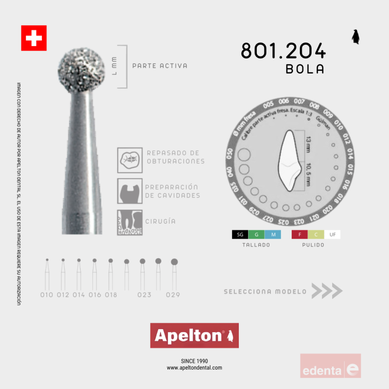 BUR 801 204 ROUND EDENTA