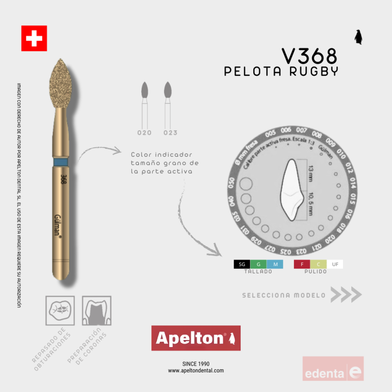 BUR V368 POINTED BUD  EDENTA