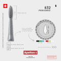 BUR 832 PERIORED EDENTA