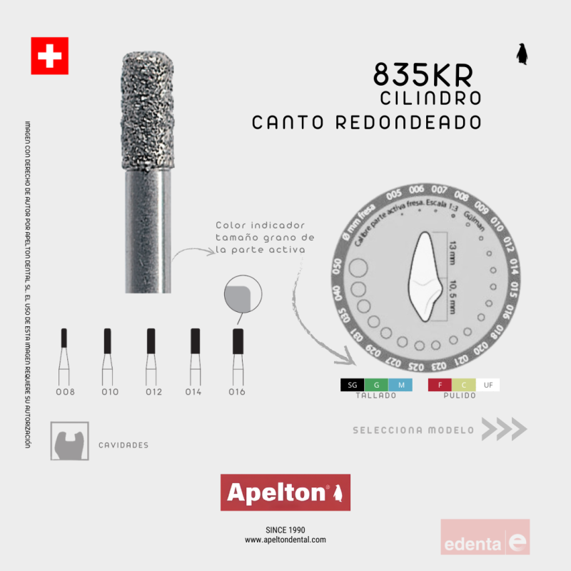 BUR  835KR ROUND EDGE CYLINDER EDENTA