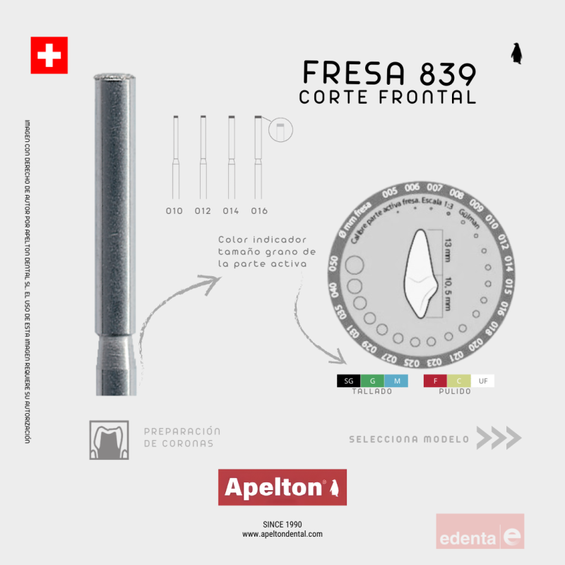 BUR 839 END CUTTING EDENTA