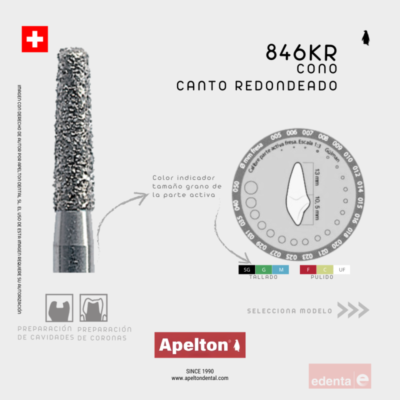BUR 846KR ROUN END TAPER EDENTA