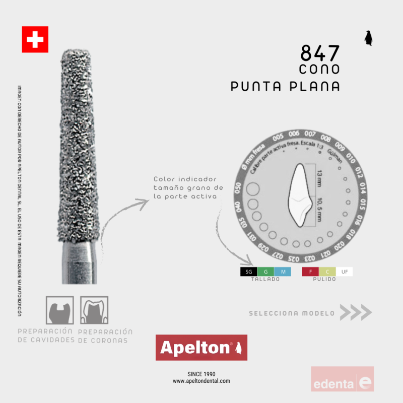 BUR 847 314 FLAT END TAPER  EDENTA