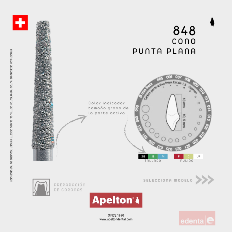 BUR 848 FLAT END TAPER EDENTA