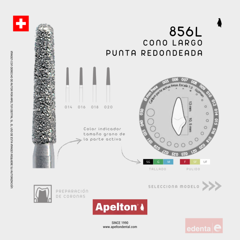 FRESA CONO LARGO PUNTA REDONDEADA 856L EDENTA