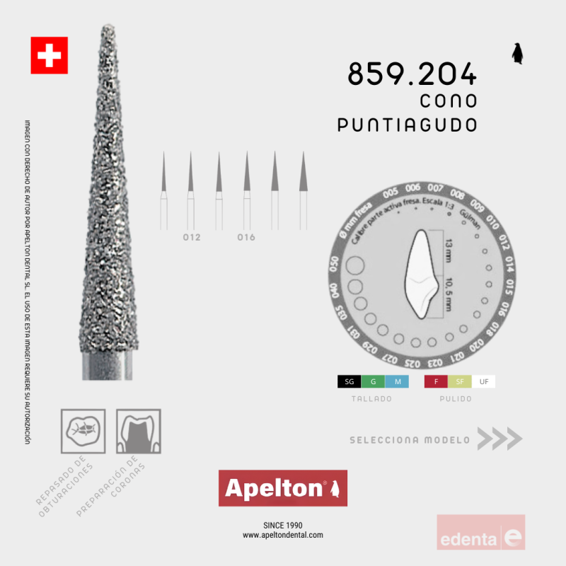 BUR 859 204 NEEDLE EDENTA