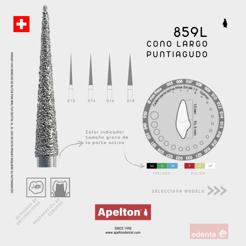 FRESA LANZA CÓNICA PUNTIAGUDA LARGA 859L EDENTA