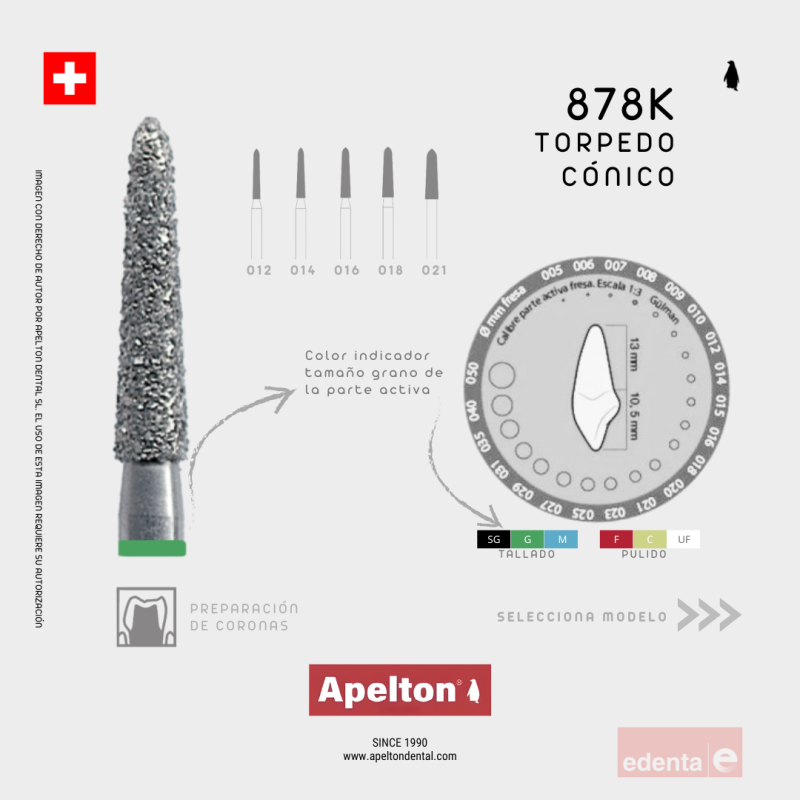 BUR 878K TORPEDO TAPERED EDENTA