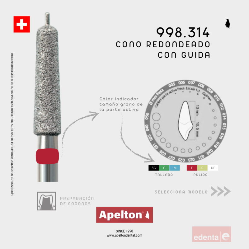 FRESA CÓNICA REDONDEADA CON GUÍA 998 EDENTA