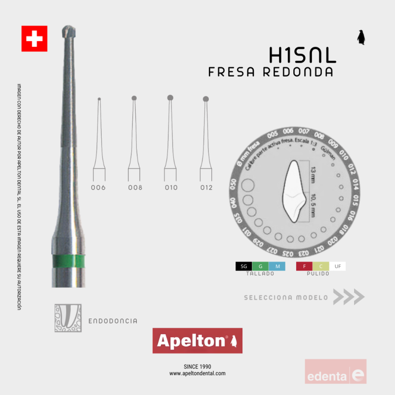 ENDOBUR H1SNL.206 EDENTA