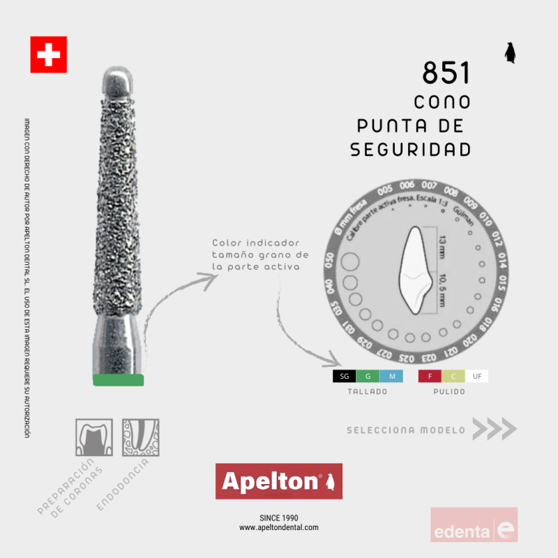 BUR 851 ROUND SAFE END TAPER EDENTA